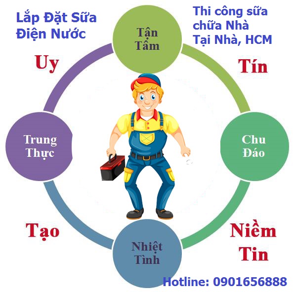 Sửa chữa điện nước tại quận 2 TP HCM
